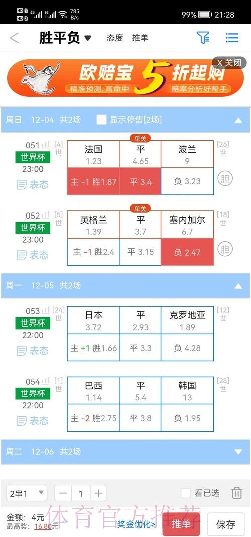 全站世界杯盘口排行榜分析与攻略