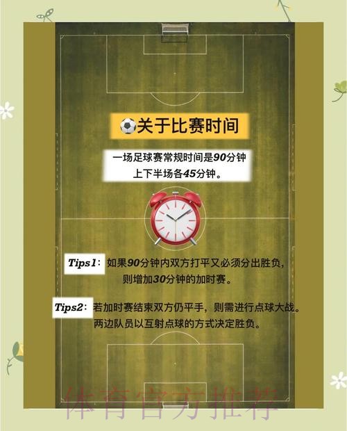 深入探讨世界杯投注策略与技巧