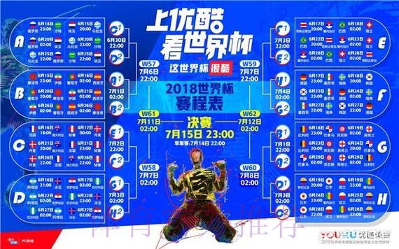 免费在线观看世界杯比赛直播链接大全