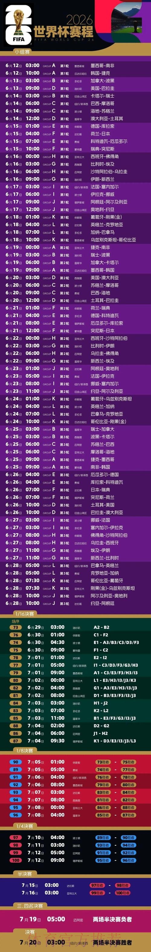 2026世界杯赛程时间表全解析 2026世界杯赛程时间表全解析