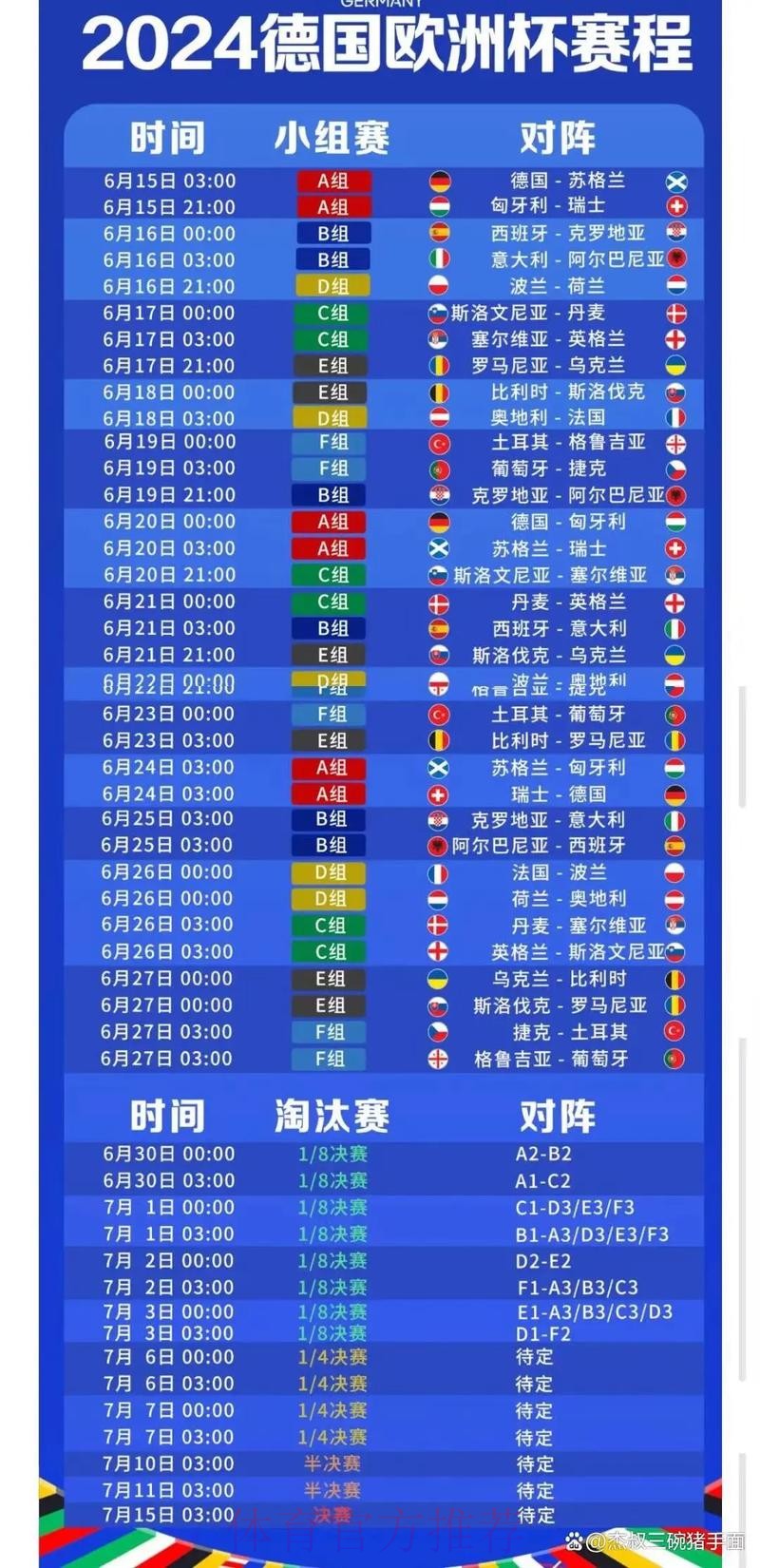 最新世界杯赛程实时更新通知 最新世界杯赛程实时更新通知