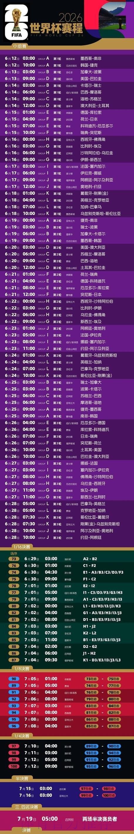 2026世界杯直播安全保障措施解析 2026世界杯直播安全保障措施解析