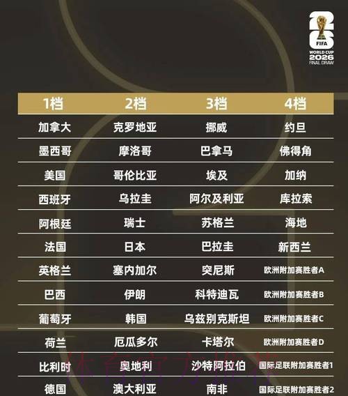 2026世界杯直播安全保障措施解析 2026世界杯直播安全保障措施解析