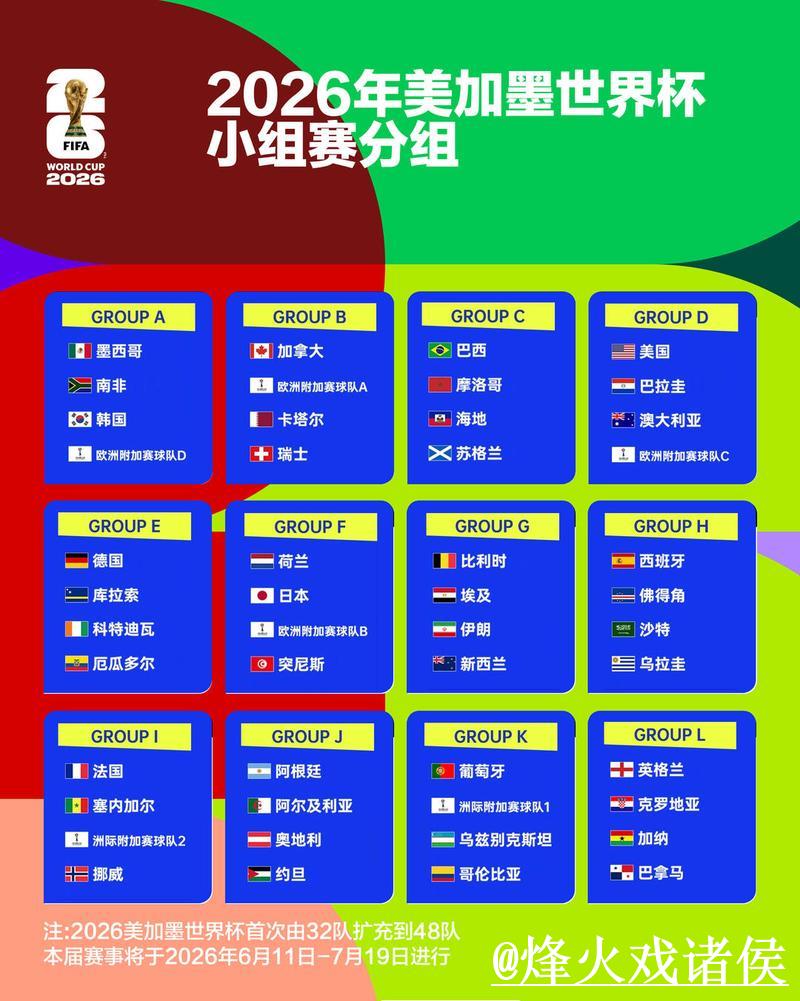 世界杯竞猜排行全站分析 世界杯竞猜排行全站分析