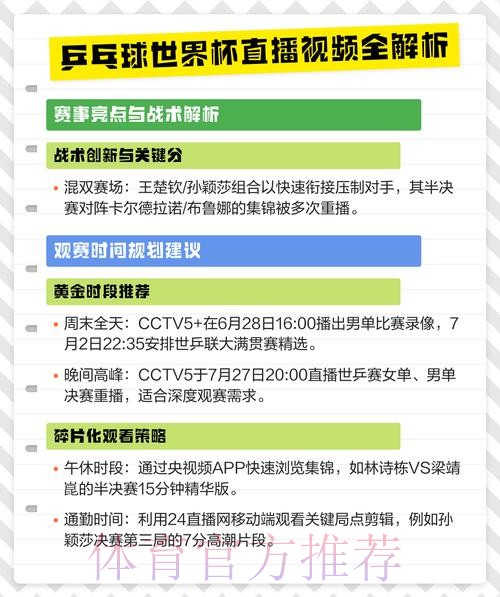 免费观看世界杯赛事直播地址汇总 免费观看世界杯赛事直播地址汇总